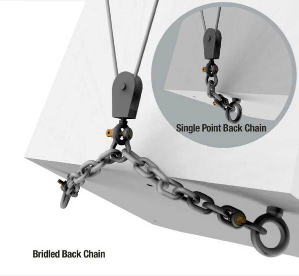 BC-0003 BACK CHAIN, 3", G100 4 LINK + SK-025